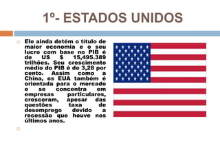 1º- ESTADOS UNIDOS




Ele ainda detém o título de
maior economia e o seu
lucro com base no PIB é
de
US
$
15,495.389
trilhões. Seu crescimento
médio do PIB é de 3,28 por
cento. Assim como a
China, os EUA também é
orientada para o mercado
e
se
concentra
em
empresas
particulares,
cresceram, apesar das
questões
taxa
de
desemprego
devido
a
recessão que houve nos
últimos anos.

 