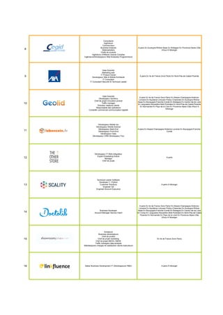 3
Chef de projet
Analyste digital
Datascientist
Développer
Ingénieur sécurité
Ingénieur études
Business Intelligence
A par...