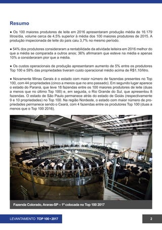 LEVANTAMENTO TOP 100 • 2017 2
Resumo
● Os 100 maiores produtores de leite em 2016 apresentaram produção média de 16.238
litros/dia, volume cerca de 4,86% superior à média dos 100 maiores produtores de 2015. A
produção inspecionada de leite do país caiu 3,7% no mesmo período.
● 54% dos produtores consideraram a rentabilidade da atividade leiteira em 2016 melhor do
que a média se comparada a outros anos; 36% afirmaram que esteve na média e apenas
10% a consideraram pior que a média.
● Os custos operacionais de produção apresentaram aumento de 4% entre os produtores
Top 100 e 57% das propriedades tiveram custo operacional médio acima de R$1,10/litro.
● Novamente Minas Gerais é o estado com maior número de fazendas presentes no Top
100, com 42 propriedades (sete a menos que no ano passado). Em segundo lugar aparece
o estado do Paraná, que teve 19 fazendas entre os 100 maiores produtores de leite (uma
a menos que no último Top 100) e, em seguida, os estados de São Paulo e Goiás (ambas
com 10 propriedades) no Top 100. O Rio Grande do Sul apresentou 8 fazendas e, na região
Nordeste, o estado com maior número de propriedades permanece sendo o Ceará, com 4
fazendas entre os produtores Top 100 (duas a menos que o Top 100 2016).
Fazenda Colorado,Araras-SP – 1ª colocada no Top 100 2017
 