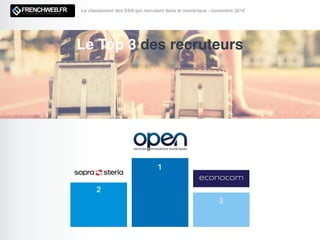 Le Top 3 des recruteurs
Le classement des ESN qui recrutent dans le numérique - novembre 2016
1
2
3
 