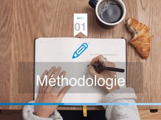 Méthodologie
01
 