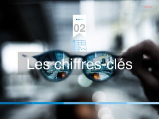 02
Les chiffres-clés
photo
 