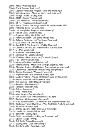 Top 1000 Songs Of The Last 30 Years