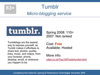 Top 100 Tools for Learning 2008