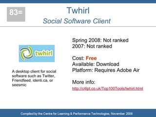 Top 100 Tools for Learning 2008