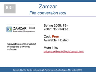 Top 100 Tools for Learning 2008
