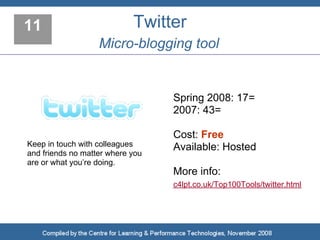 Top 100 Tools for Learning 2008