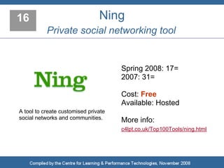 Top 100 Tools for Learning 2008