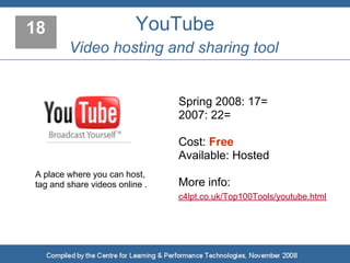 Top 100 Tools for Learning 2008