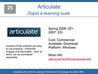 Top 100 Tools for Learning 2008