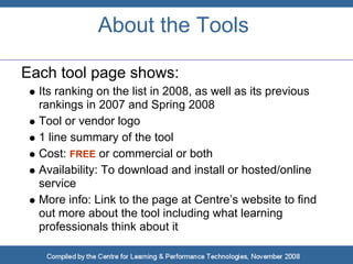 Top 100 Tools for Learning 2008