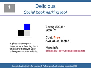 Top 100 Tools for Learning 2008