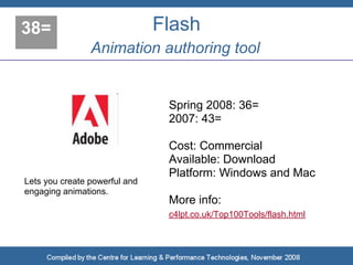 Top 100 Tools for Learning 2008