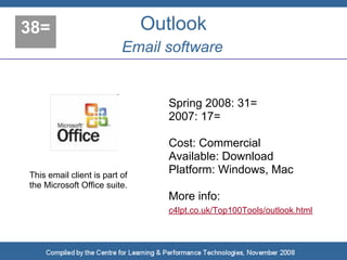 Top 100 Tools for Learning 2008