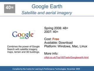 Top 100 Tools for Learning 2008