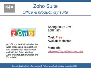 Top 100 Tools for Learning 2008