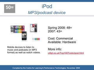 Top 100 Tools for Learning 2008