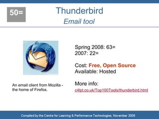 Top 100 Tools for Learning 2008