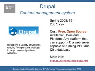 Top 100 Tools for Learning 2008
