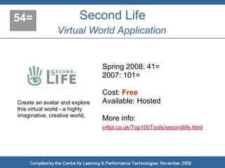 Top 100 Tools for Learning 2008