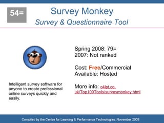Top 100 Tools for Learning 2008