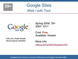 Top 100 Tools for Learning 2008