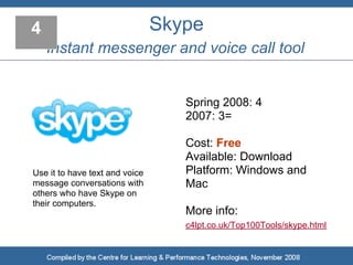 Top 100 Tools for Learning 2008