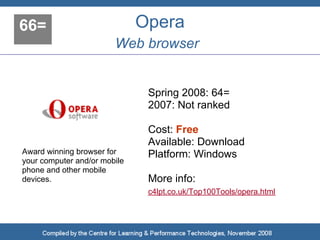 Top 100 Tools for Learning 2008