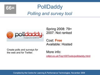 Top 100 Tools for Learning 2008