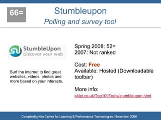 Top 100 Tools for Learning 2008
