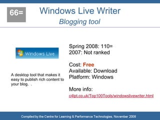 Top 100 Tools for Learning 2008