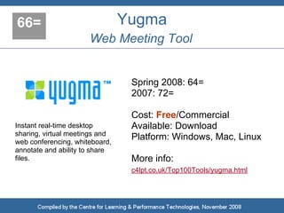 Top 100 Tools for Learning 2008