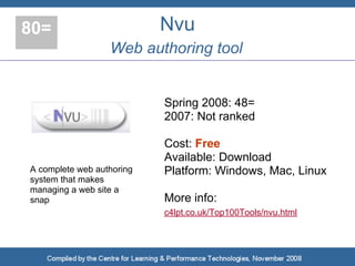 Top 100 Tools for Learning 2008