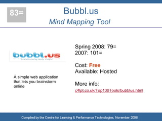 Top 100 Tools for Learning 2008