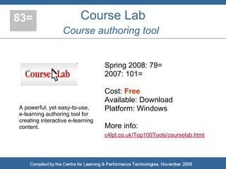 Top 100 Tools for Learning 2008