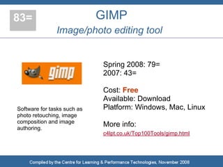 Top 100 Tools for Learning 2008