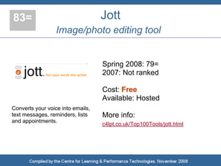 Top 100 Tools for Learning 2008