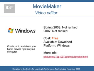 Top 100 Tools for Learning 2008