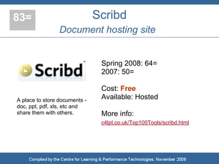 Top 100 Tools for Learning 2008