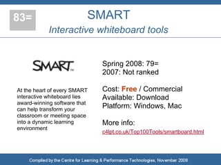 Top 100 Tools for Learning 2008