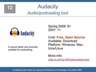 12                        Audacity
                 Audio/podcasting tool


                              Spring 2008: 9=
                              2007: 11

                              Cost: Free, Open Source
                              Available: Download
                              Platform: Windows, Mac,
A sound editor and recorder
suitable for podcasting.      Unix/Linux

                              More info:
                              c4lpt.co.uk/Top100Tools/audacity.html
 