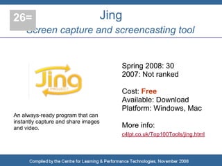 26=                                  Jing
    Screen capture and screencasting tool


                                        Spring 2008: 30
                                        2007: Not ranked

                                        Cost: Free
                                        Available: Download
                                        Platform: Windows, Mac
An always-ready program that can
instantly capture and share images
and video.                              More info:
                                        c4lpt.co.uk/Top100Tools/jing.html
 
