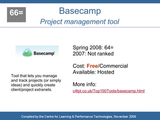 66=                        Basecamp
                Project management tool


                                Spring 2008: 64=
                                2007: Not ranked

                                Cost: Free/Commercial
                                Available: Hosted
Tool that lets you manage
and track projects (or simply
ideas) and quickly create       More info:
client/project extranets.       c4lpt.co.uk/Top100Tools/basecamp.html
 