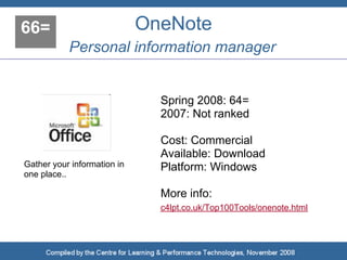 66=                          OneNote
           Personal information manager


                               Spring 2008: 64=
                               2007: Not ranked

                               Cost: Commercial
                               Available: Download
Gather your information in     Platform: Windows
one place..

                               More info:
                               c4lpt.co.uk/Top100Tools/onenote.html
 