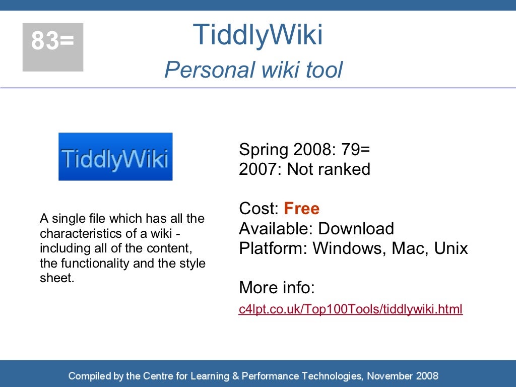 Wiki Wiki
