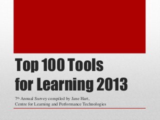 Top 100 Tools
for Learning 2013
7th Annual Survey compiled by Jane Hart,
Centre for Learning and Performance Technologies

 