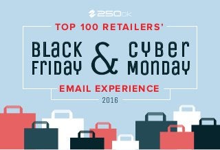 cyber
Monday
Black
Friday
TOP 100 RETAILERS’
EMAIL EXPERIENCE
2016
 