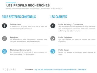 FrenchWeb - Les cabinets qui recrutent dans le numérique - Mars 2016 SEN#5
Quelles compétences recherchent les cabinets qu...