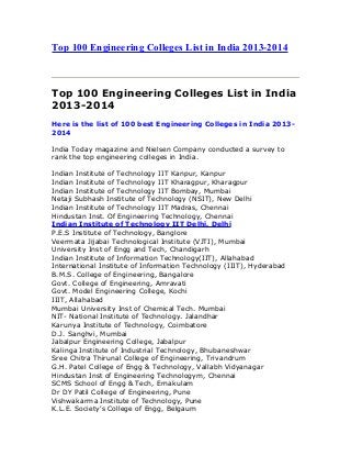 Top 100 Engineering Colleges List in India 2013-2014
Top 100 Engineering Colleges List in India
2013-2014
Here is the list of 100 best Engineering Colleges in India 2013-
2014
India Today magazine and Nielsen Company conducted a survey to
rank the top engineering colleges in India.
Indian Institute of Technology IIT Kanpur, Kanpur
Indian Institute of Technology IIT Kharagpur, Kharagpur
Indian Institute of Technology IIT Bombay, Mumbai
Netaji Subhash Institute of Technology (NSIT), New Delhi
Indian Institute of Technology IIT Madras, Chennai
Hindustan Inst. Of Engineering Technology, Chennai
Indian Institute of Technology IIT Delhi, Delhi
P.E.S Institute of Technology, Banglore
Veermata Jijabai Technological Institute (VJTI), Mumbai
University Inst of Engg and Tech, Chandigarh
Indian Institute of Information Technology(IIT), Allahabad
International Institute of Information Technology (IIIT), Hyderabad
B.M.S. College of Engineering, Bangalore
Govt. College of Engineering, Amravati
Govt. Model Engineering College, Kochi
IIIT, Allahabad
Mumbai University Inst of Chemical Tech. Mumbai
NIT- National Institute of Technology. Jalandhar
Karunya Institute of Technology, Coimbatore
D.J. Sanghvi, Mumbai
Jabalpur Engineering College, Jabalpur
Kalinga Institute of Industrial Technology, Bhubaneshwar
Sree Chitra Thirunal College of Engineering, Trivandrum
G.H. Patel College of Engg & Technology, Vallabh Vidyanagar
Hindustan Inst of Engineering Technologym, Chennai
SCMS School of Engg & Tech, Ernakulam
Dr DY Patil College of Engineering, Pune
Vishwakarma Institute of Technology, Pune
K.L.E. Society's College of Engg, Belgaum
 