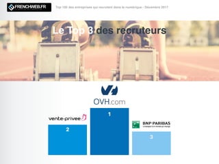 Le Top 3 des recruteurs
Top 100 des entreprises qui recrutent dans le numérique - Décembre 2017
1
2
3
 
